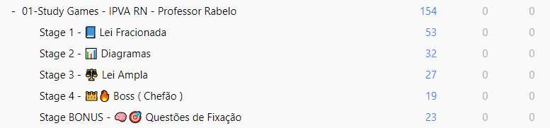 Estrutura do deck no Anki (Stages + Bônus)