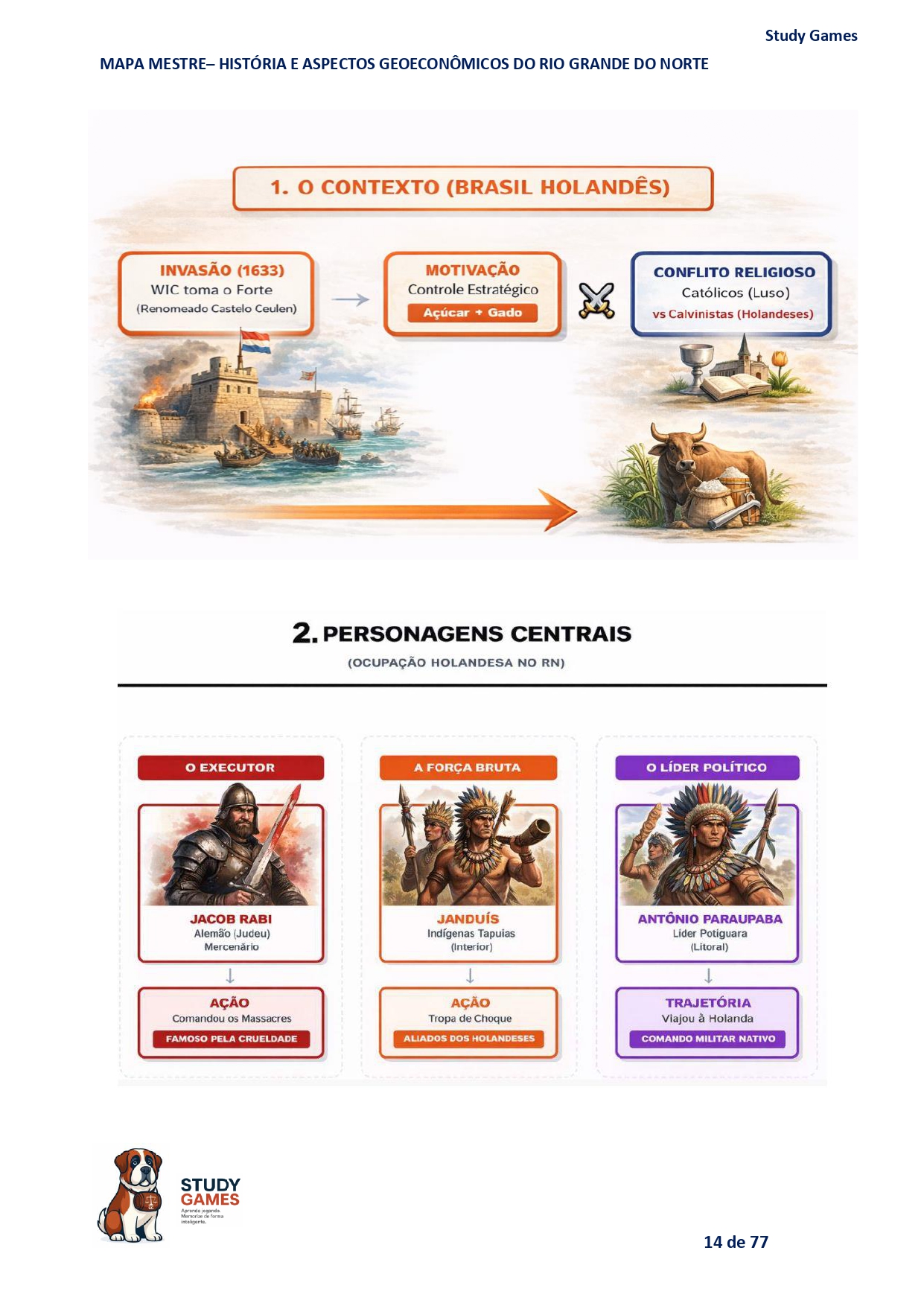 Mapa Mestre - Página 1