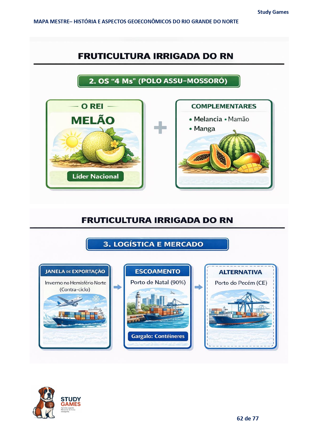 Mapa Mestre - Página 3