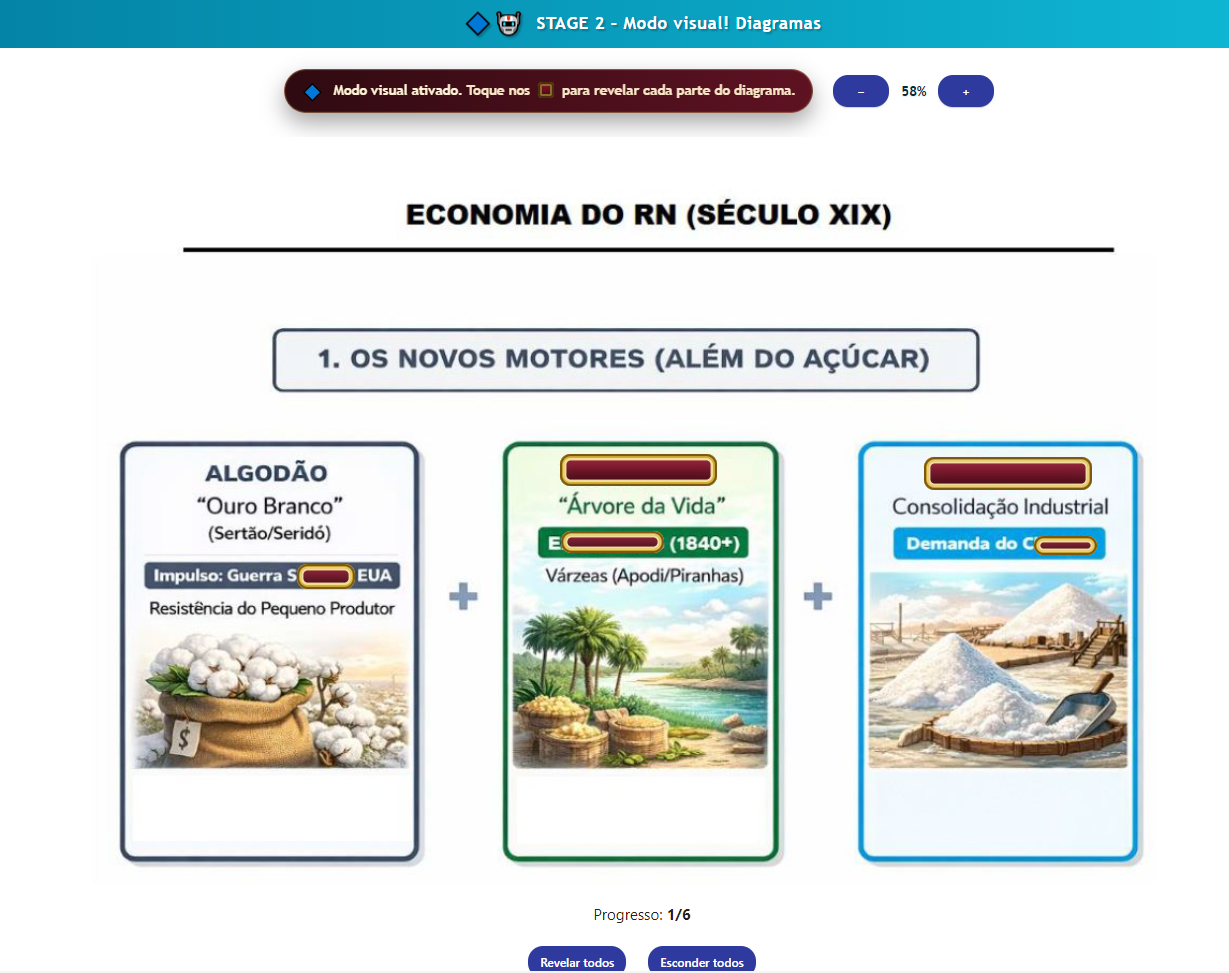StudyGames/Anki - Exemplo 2